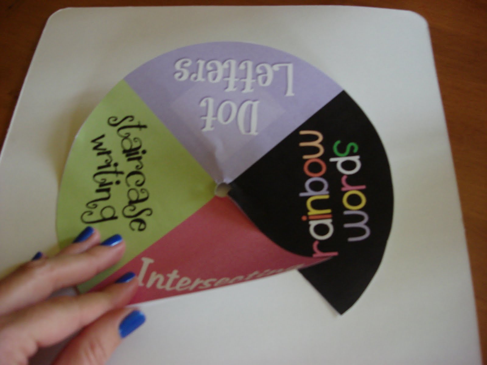 Flipping for First Grade! Dollar Tree THE Spinner