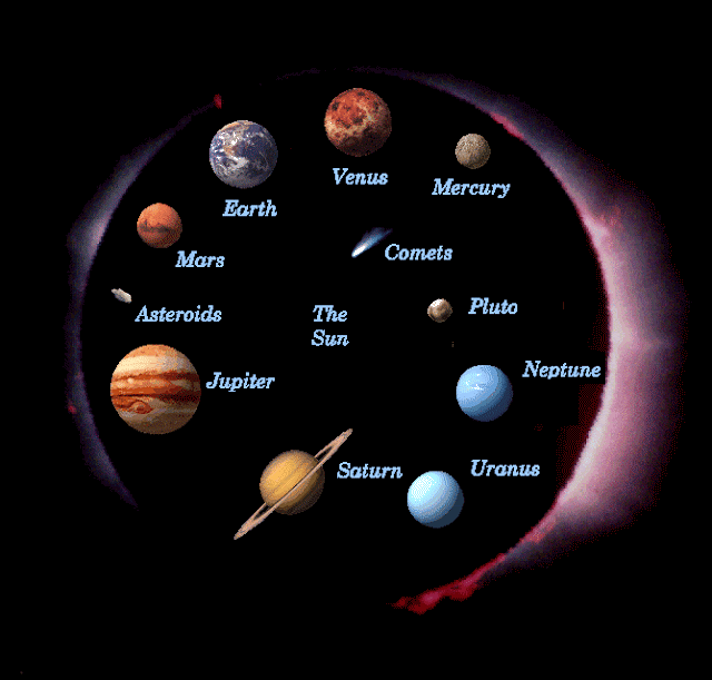 Aprende los nombres de los planetas en inglés