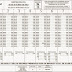 Lotería Nacional, Resultado del sábado 26 de octubre de 2013