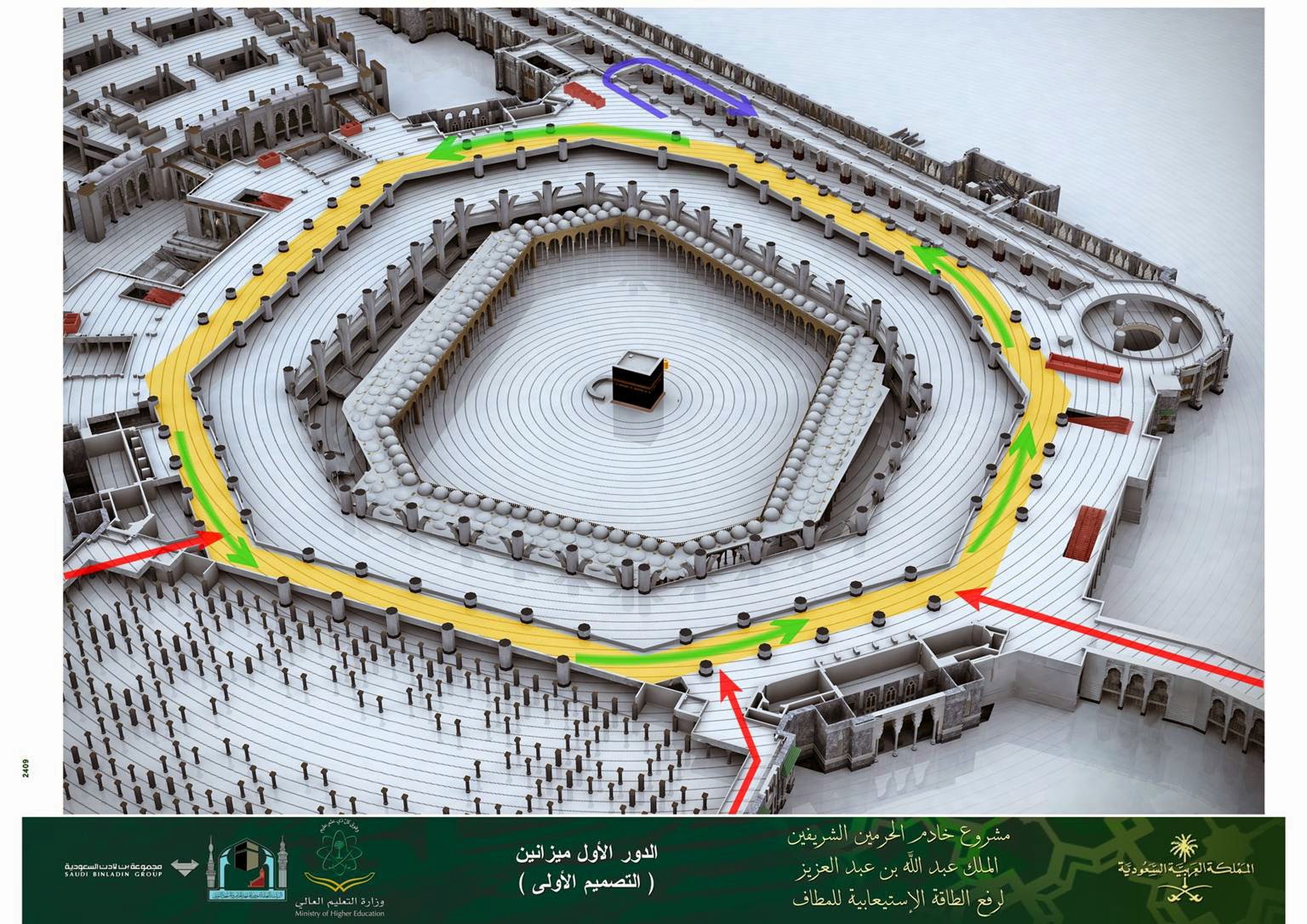 Masjidil Haram Masjidil Haram Masa Depan