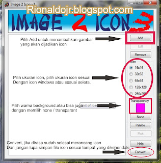 Gambar
