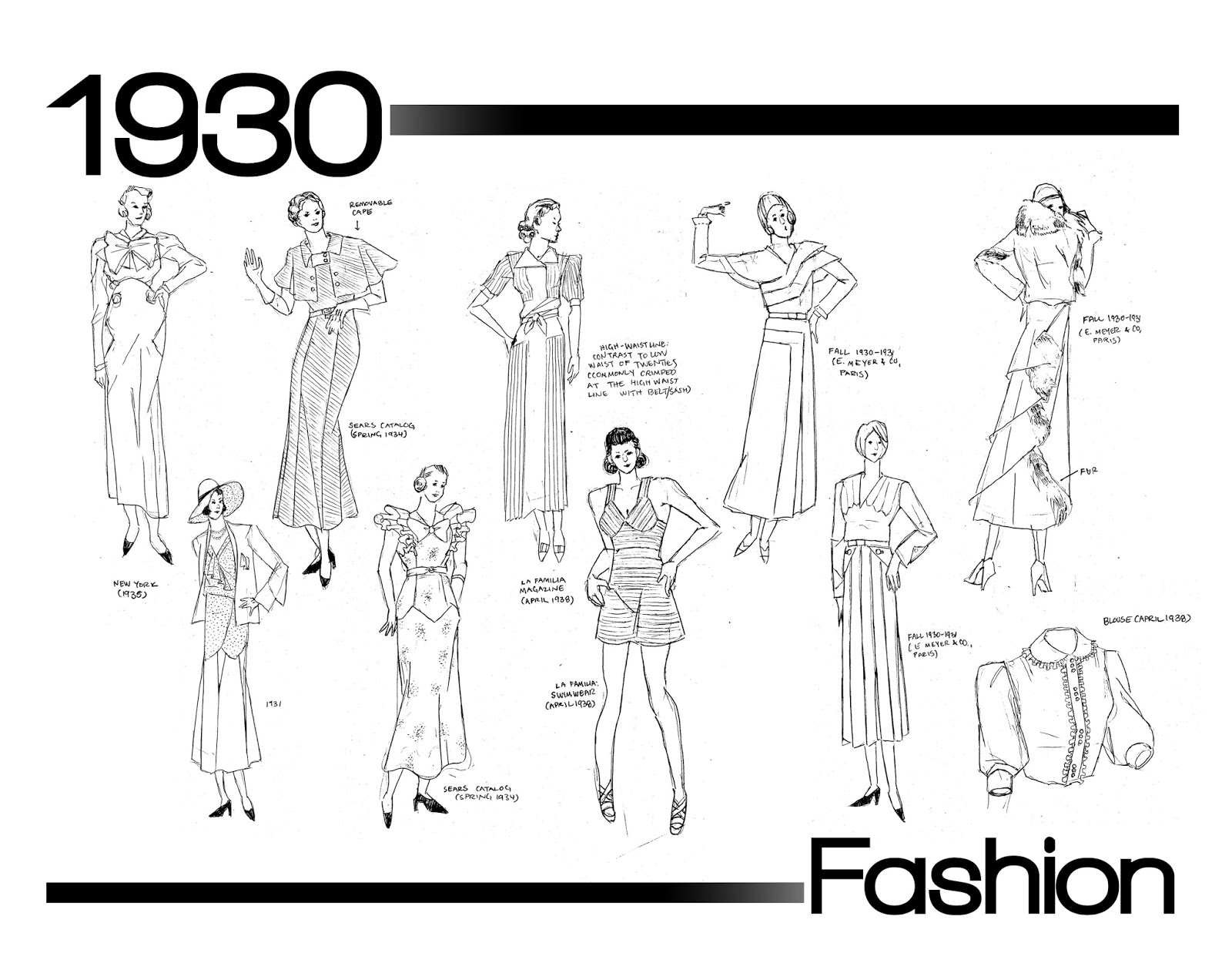 Apparel Resource Book Allison Perry