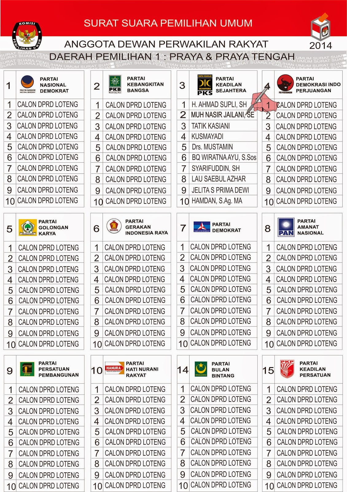 Contoh Surat Suara Kpu 2019 Referensi Pemilu 2019