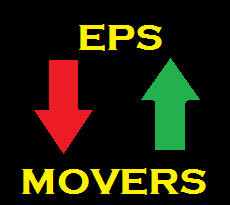 EPS movers April 27 2011 BA BRCM ROK
