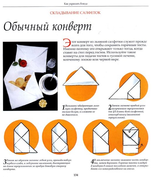 Как сделать конверт из салфеток для приборов Как сделать конверт из салфеток для приборов