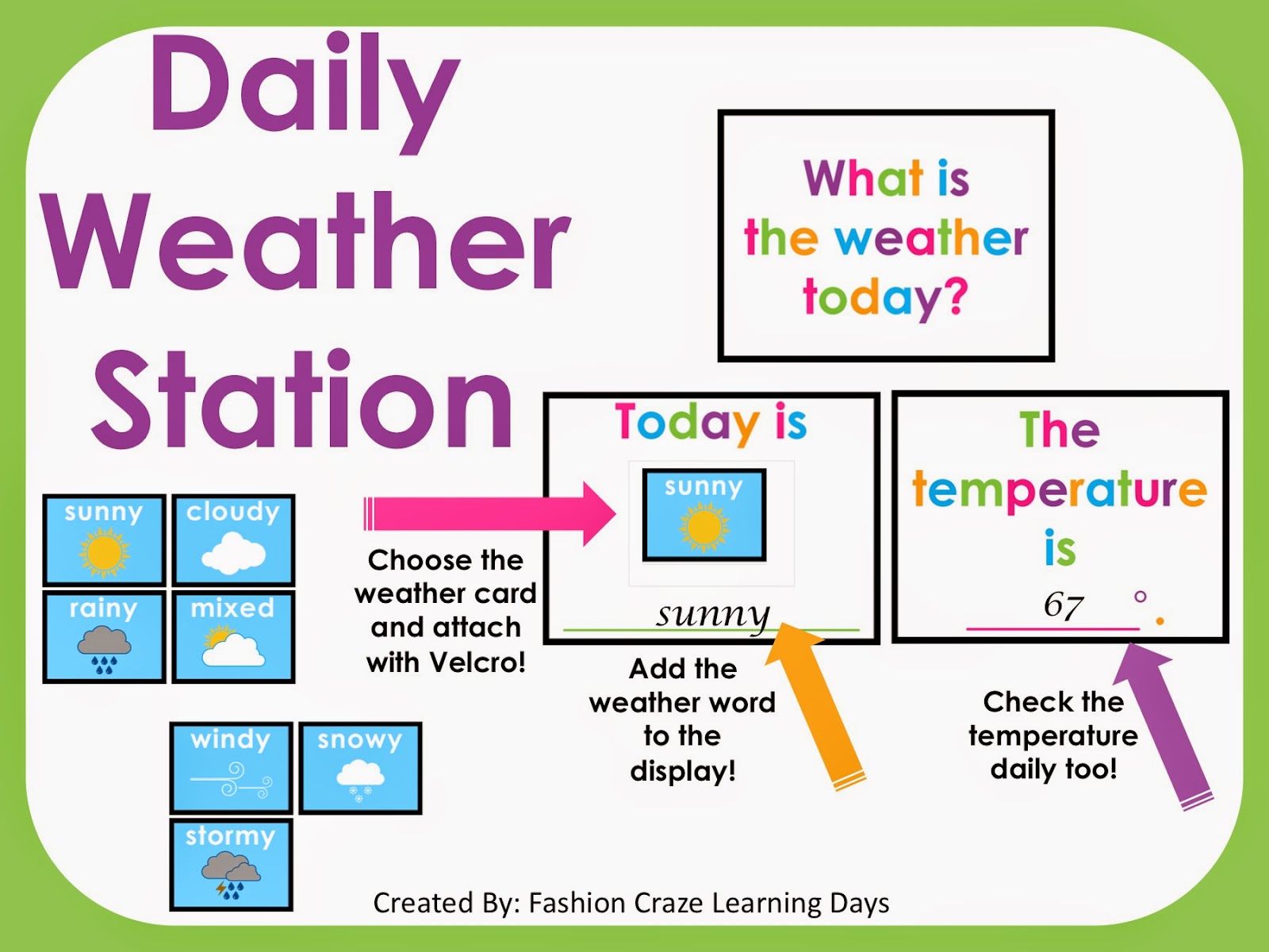 Daily Weather Station