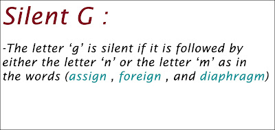 Silent Letters Rules Silent+letter+G