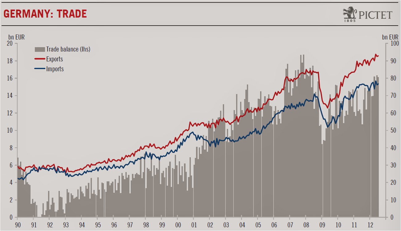 Sistem perdagangan indeks intraday