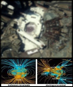 Misteri Di Sebalik Kota Mekah