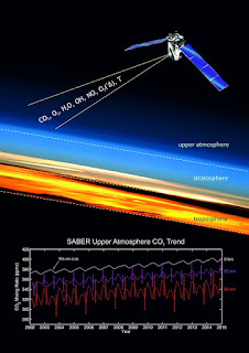 http://mnmasnoticias.blogspot.com.es/search/label/Astronom%C3%ADa