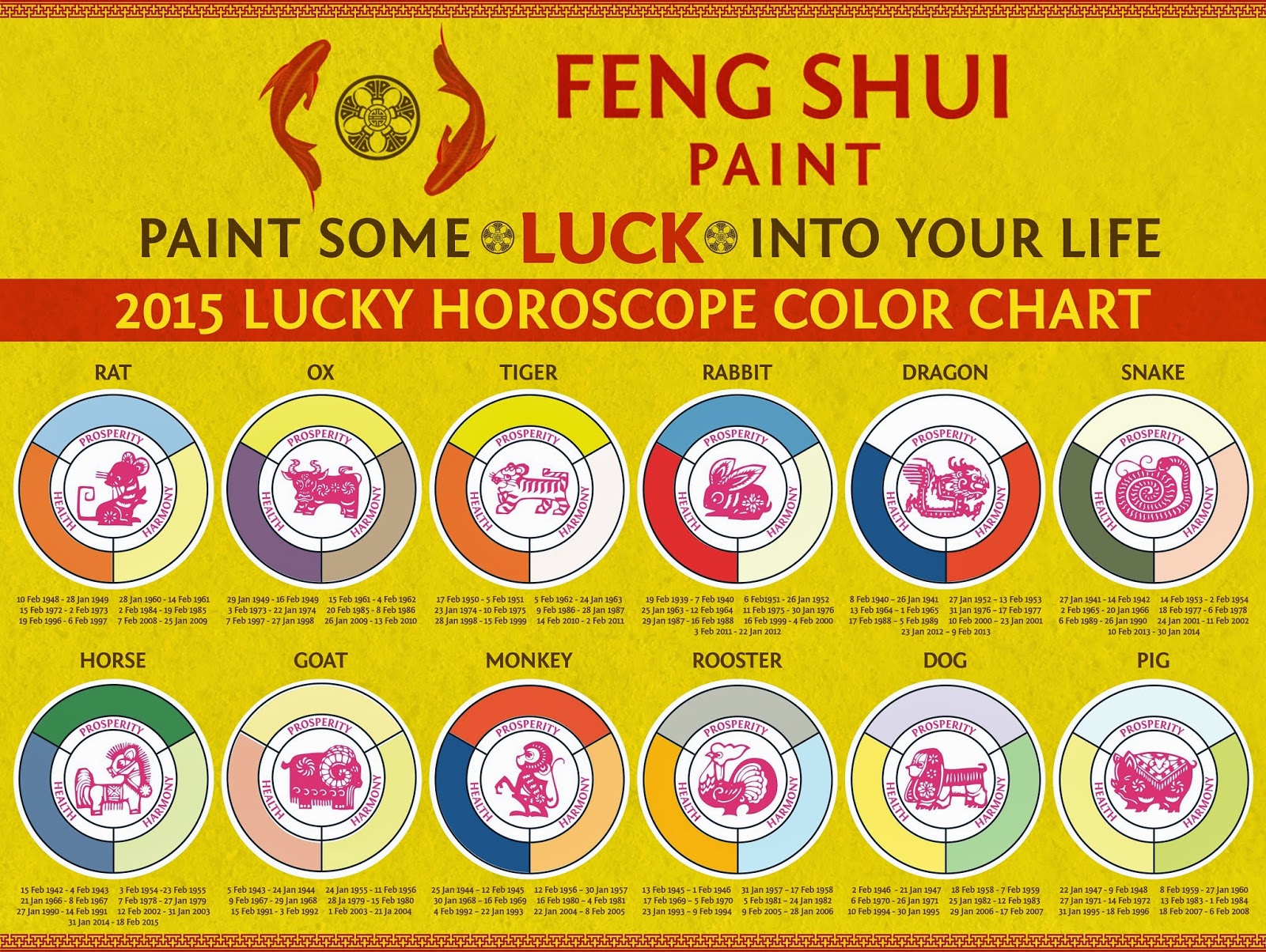 Feng Shui Color Chart