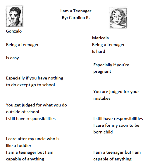 Types of character voices in writing image