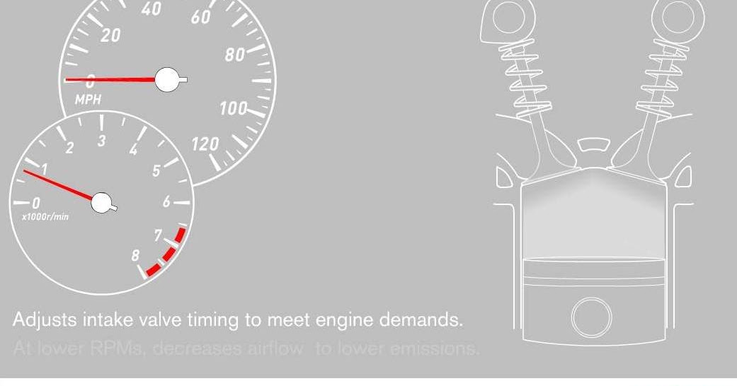 [ANIMASI] "Flash Animation Variable Valve Timing Intelligent (VVTI