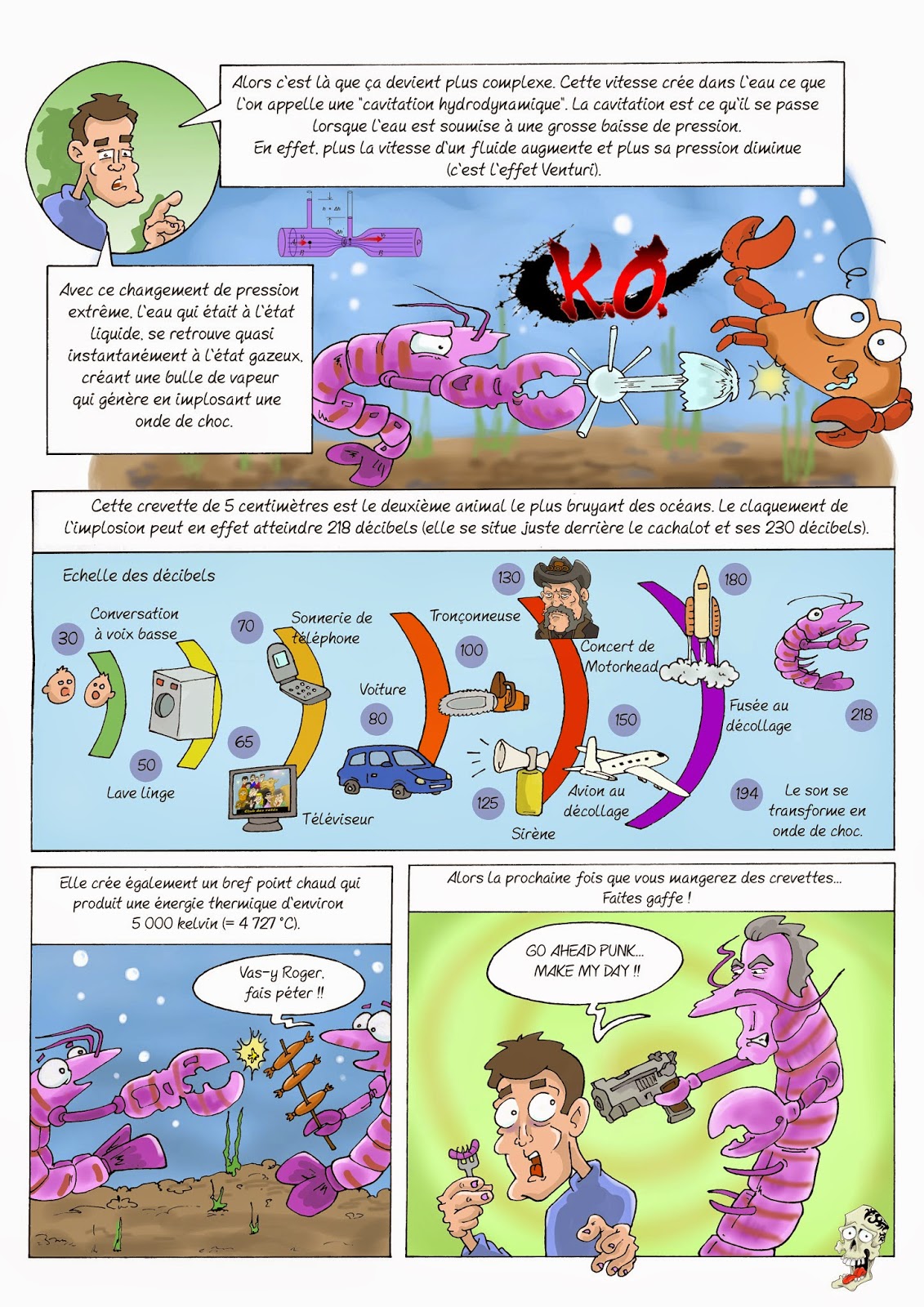 Les Trucs Savants Expliques Par Un Con Les Formidables Super