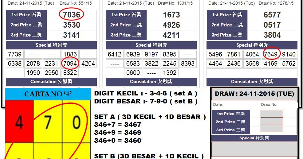 Learn How to Play Our Exciting Games