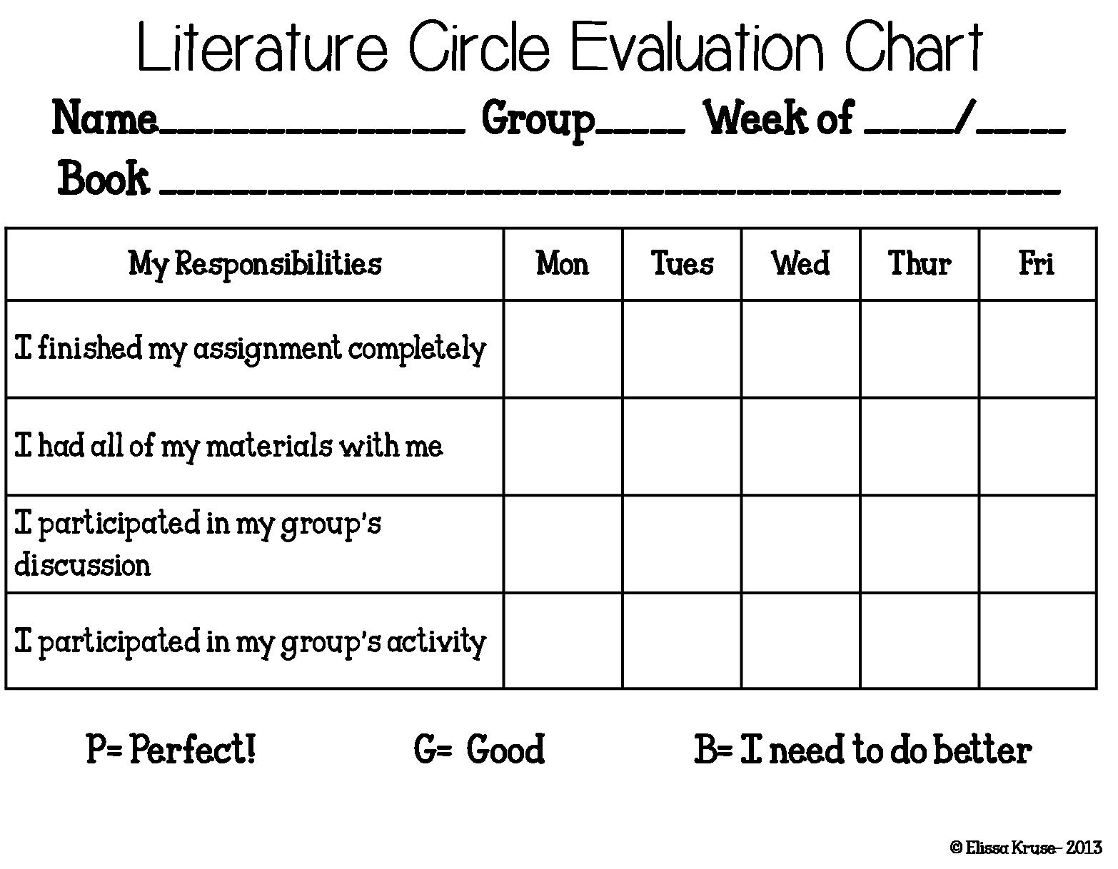 Fifth Grade is Fab! Literature Circles