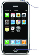 iPhone is 5 years old. Party anyone? iphone