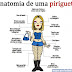 Anatomia de uma Piriqueti - Imagens para Facebook