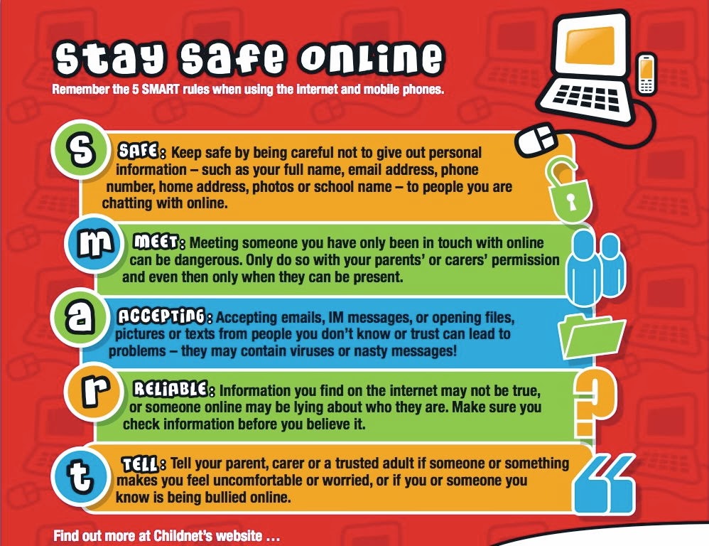 Sticky Hands Lesson Plans Internet Safety
