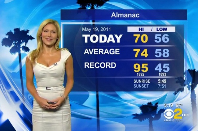 who are the female meteorologist on the weather channel who are the female meteorologist on the weather channel