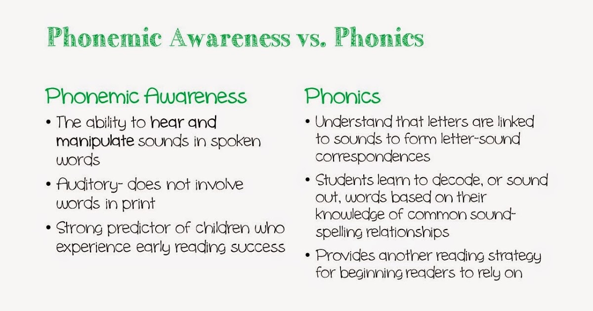 Reading Research Revealed with Ms. Stokke Phonemic Awareness vs. Phonics
