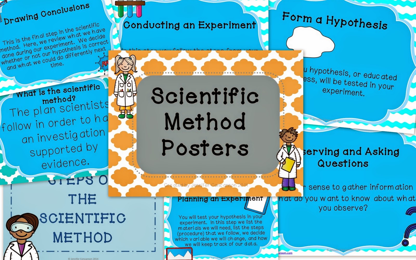 scientific method posters