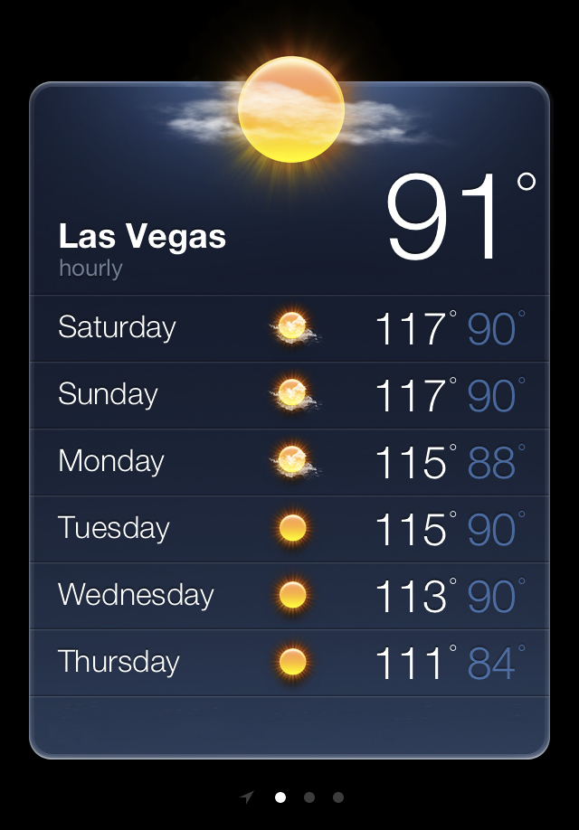 CITY VIP CONCIERGE Latest NEWS & UPDATES Las Vegas Weather HEATS Up!!!