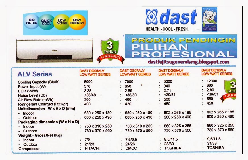 Ac standing 5 pk berapa watt Ac standing 5 pk ber