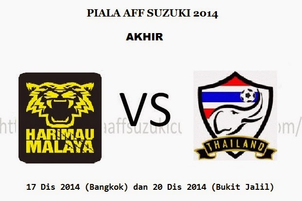 Perlawanan Bola sepak Malaysia vs Thailand