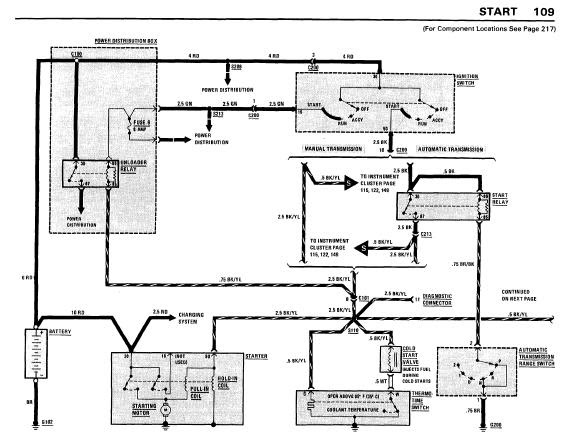BMW 528e 1985 Electrical troubleshooting | Online Guide ... 1998 bmw 318ti fuse box wiring diagram 