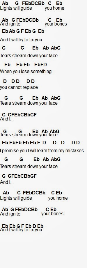 flute sheet music fix you fix you piano sheet music