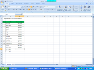 MS Excel | Menggunakan Rumus SUM, AVERAGE, MIN Dan MAX