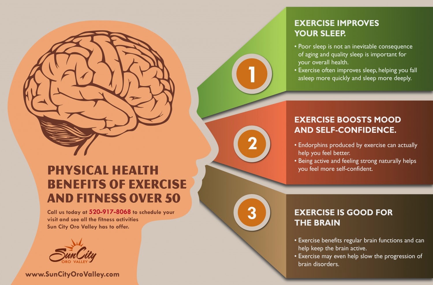 Exercise Mental Health