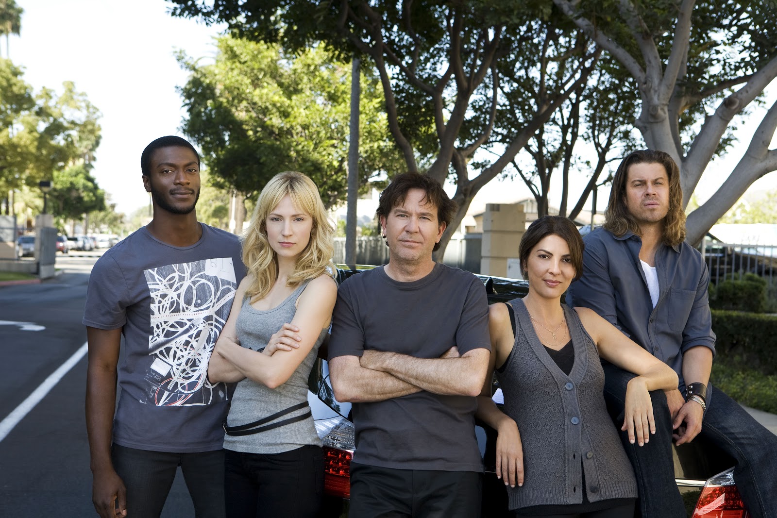 Leverage