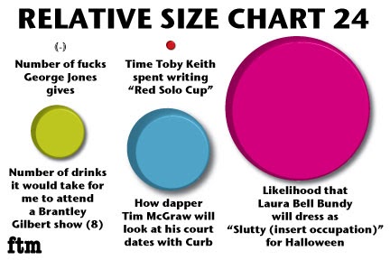 farce the music relative size chart 24 tobi size chart