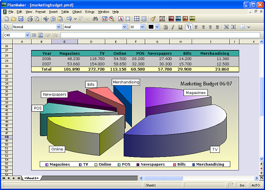 Program Alternatif Terbaik Selain Microsoft Office pmw08 en Program Alternatif Terbaik Selain Microsoft Office