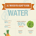 21 Ways to Eat Your Water