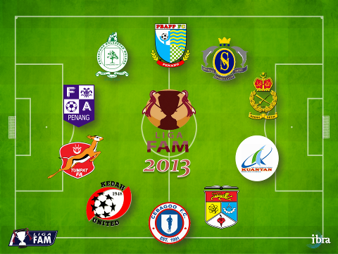 Pasukan Liga FAM 2013 (dari atas mengikut arah jam):