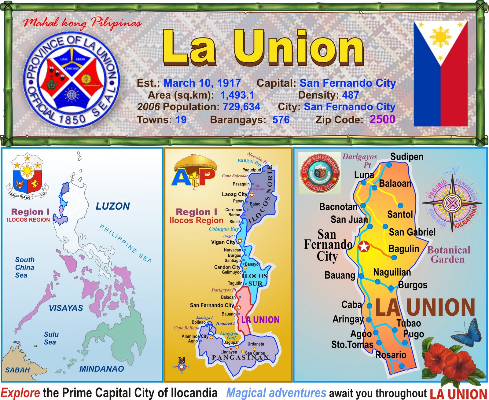 AKO, tunay na PagbabaGO Province of LA UNION