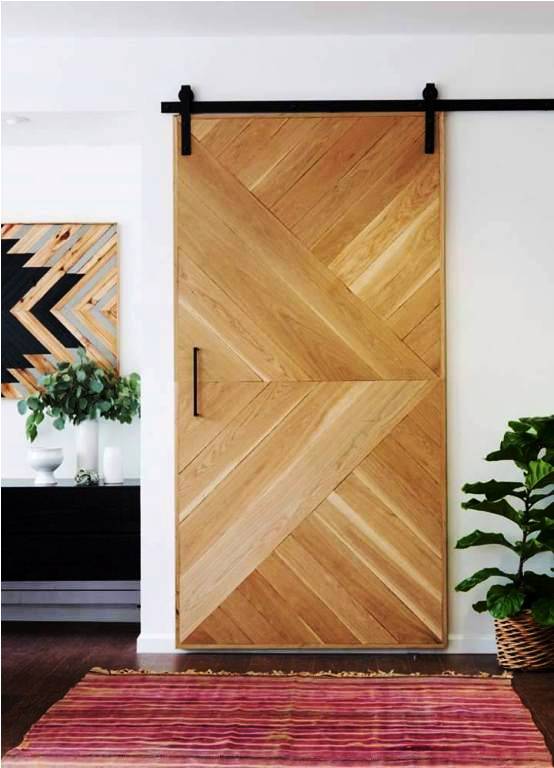Model Desain Pintu Geser Sliding Minimalis Model Desain Pintu Geser Sliding Minimalis