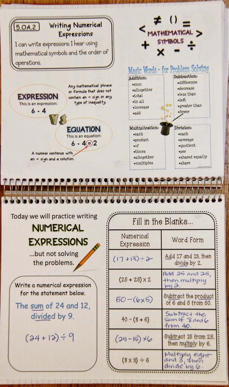 Writing expressions and equations worksheet pdf image