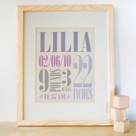 The Wayman Family Nest Custom Birth Print