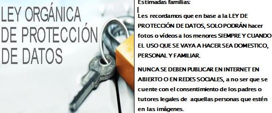LEY DE PROTECCIÓN DE DATOS E IMÁGENES