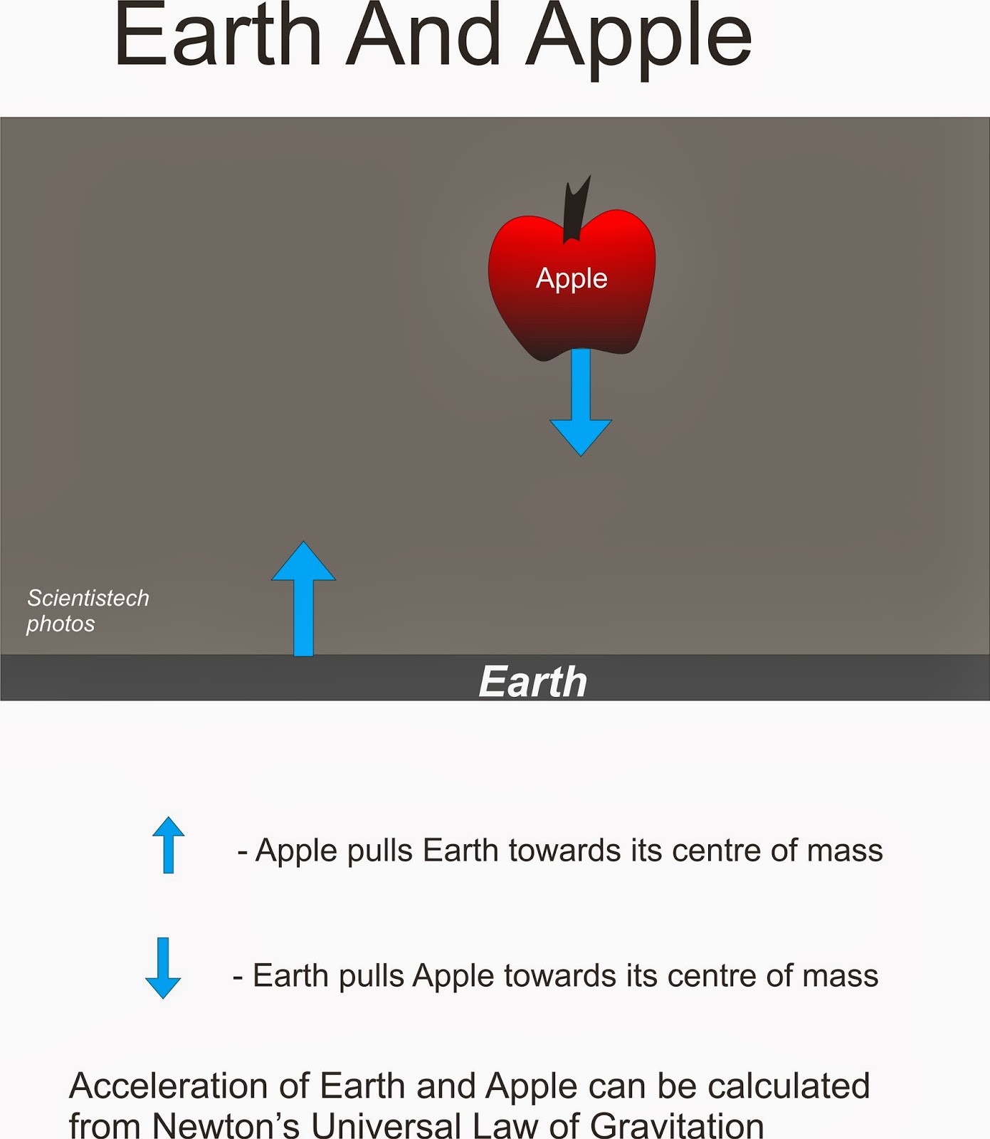 apple inc study essay Essays apple case study apple case study 9 september 2016 iphone apple inc might will lose its high status symbol in the market apple is known as the. apple inc study essay Essays apple case study apple case study 9 september 2016 iphone apple inc might will lose its high status symbol in the market apple is known as the.
