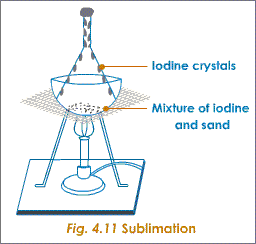 chemistry separation techniques