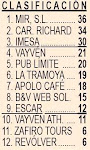 JORNADA XIII