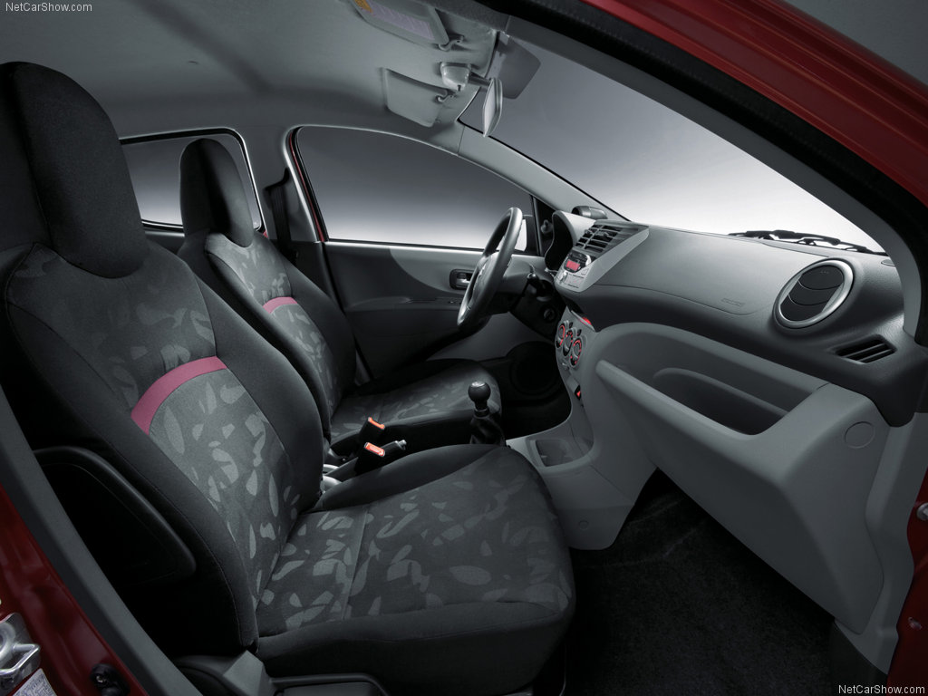 http://4.bp.blogspot.com/-yORbLgtndng/TmQO6eKuHTI/AAAAAAAAAB4/wgE4d4AXNW8/s1600/2009+Suzuki+Alto+Interior.jpg
