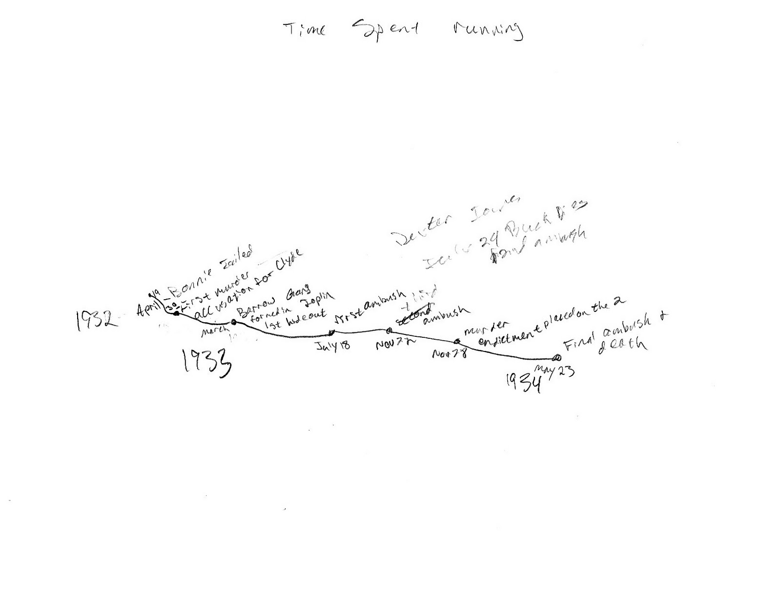 Slp cfy cover letter examples photo 4