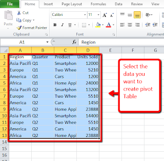 Excel PivotTable Example