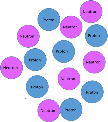 carbon dating nitrogen Carbon-14 dating is a radiometric dating technique used to deduce the it is formed when cosmic radiation strikes n-14 (nitrogen), converting. carbon dating nitrogen Carbon-14 dating is a radiometric dating technique used to deduce the it is formed when cosmic radiation strikes n-14 (nitrogen), converting.